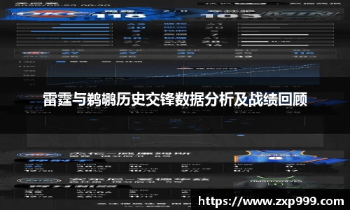 雷霆与鹈鹕历史交锋数据分析及战绩回顾